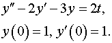 0,68 Kb