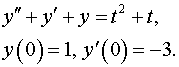 0,71 Kb