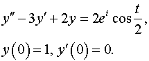 0,88 Kb