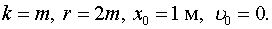 0,53 Kb