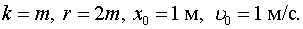 0,57 Kb