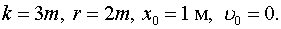 0,54 Kb