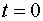0,22 Kb