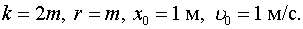 0,57 Kb