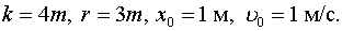 0,59 Kb