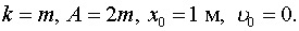 0,53 Kb