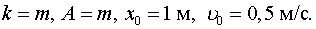 0,6 Kb