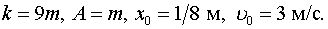 0,63 Kb