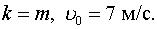 0,39 Kb