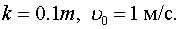 0,43 Kb