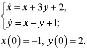 0,88 Kb