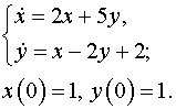 0,87 Kb