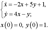0,87 Kb