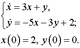 0,89 Kb