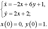 0,88 Kb