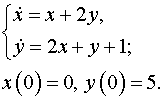 0,88 Kb