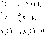 0,95 Kb