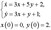 0,92 Kb