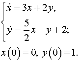 0,97 Kb