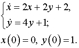 0,88 Kb