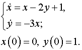 0,83 Kb