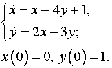 0,88 Kb