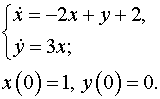 0,83 Kb