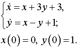 0,87 Kb