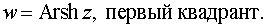 0,61 Kb