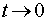 0,23 Kb