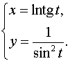 0,58 Kb