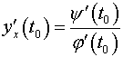 0,61 Kb