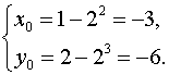 0,6 Kb