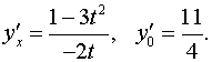 0,55 Kb