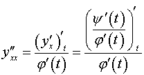 1,08 Kb