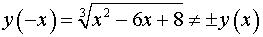 0,64 Kb