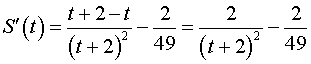 0,91 Kb