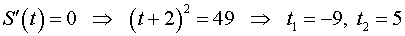 0,72 Kb