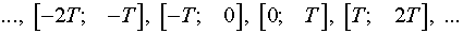 0,79 Kb