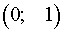 0,28 Kb
