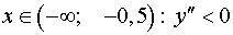 0,47 Kb