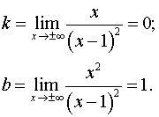 0,95 Kb