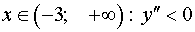 0,46 Kb