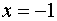 0,22 Kb