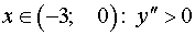 0,44 Kb