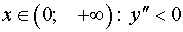 0,45 Kb