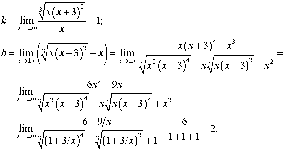 4,11 Kb