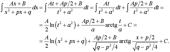 3,51 Kb