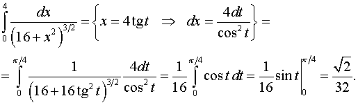 2,48 Kb