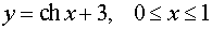 0,38 Kb